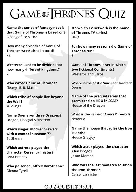 Game of Thrones Quiz: Who Are You? Exploring the Intricacies of Identity in Westeros